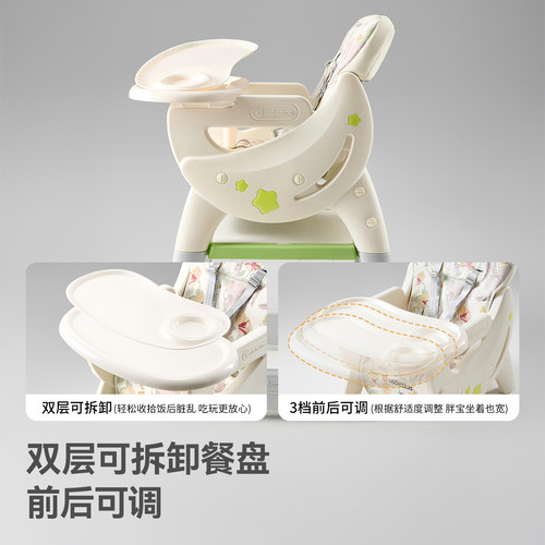 贝肽斯百变宝宝餐椅多功能婴儿餐桌椅儿童成长椅家用吃饭学座椅子 - 图2