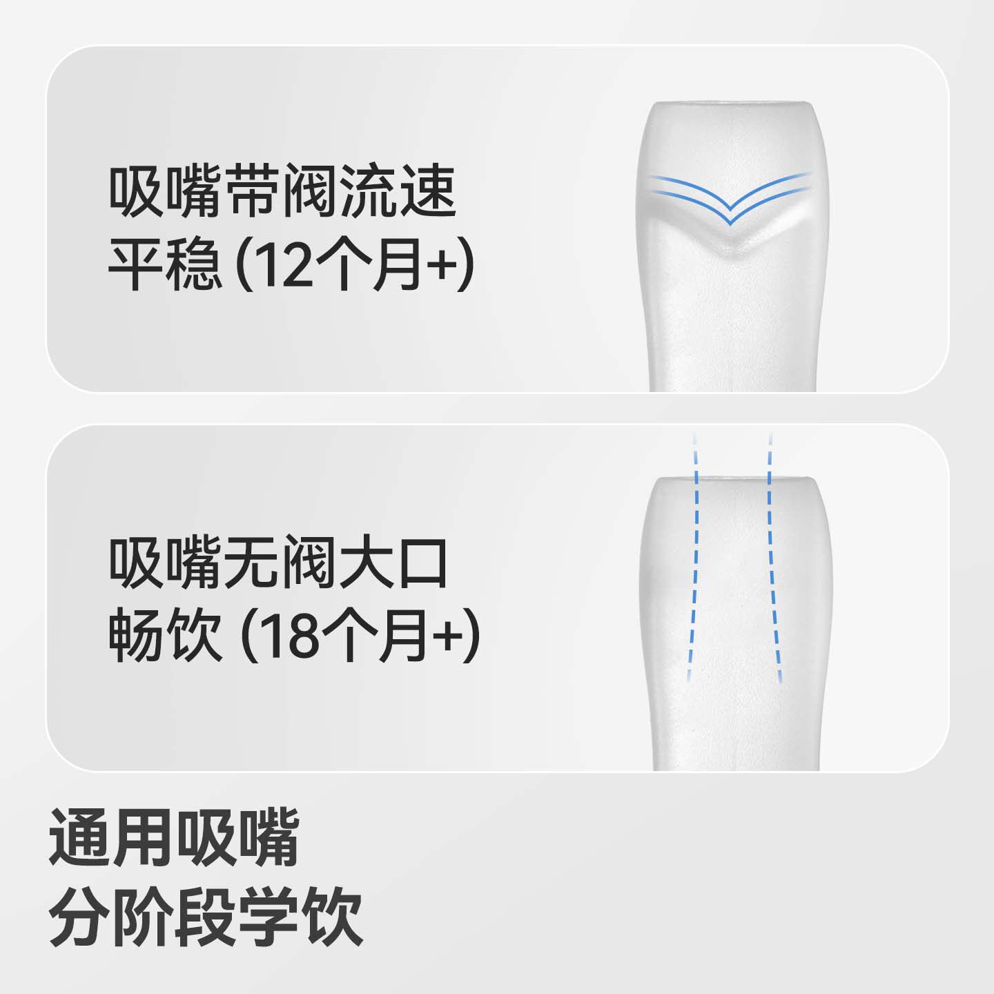 贝肽斯宝宝水杯1-2岁以上婴幼儿吸管学喝水外出儿童直饮PPSU奶瓶