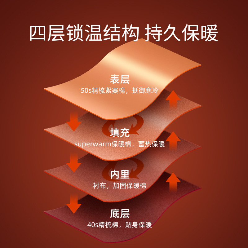 贝肽斯包被春秋新生儿宝宝纯棉抱被 贝肽斯婴童抱被/抱毯