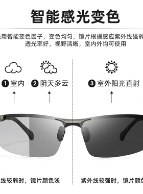 德国自动感光变色太阳镜男