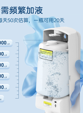 澳莎壁挂式感应泡沫洗手液机