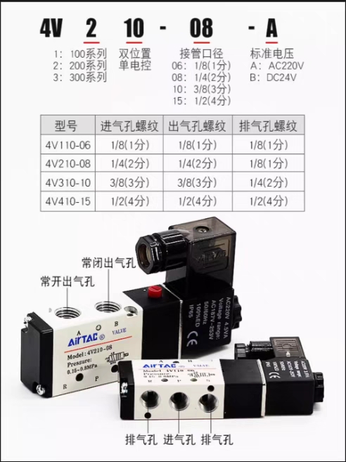 亚德客电磁阀气缸换控制阀4V110-06/4V210-08/310/410-15A/B/24V-图2