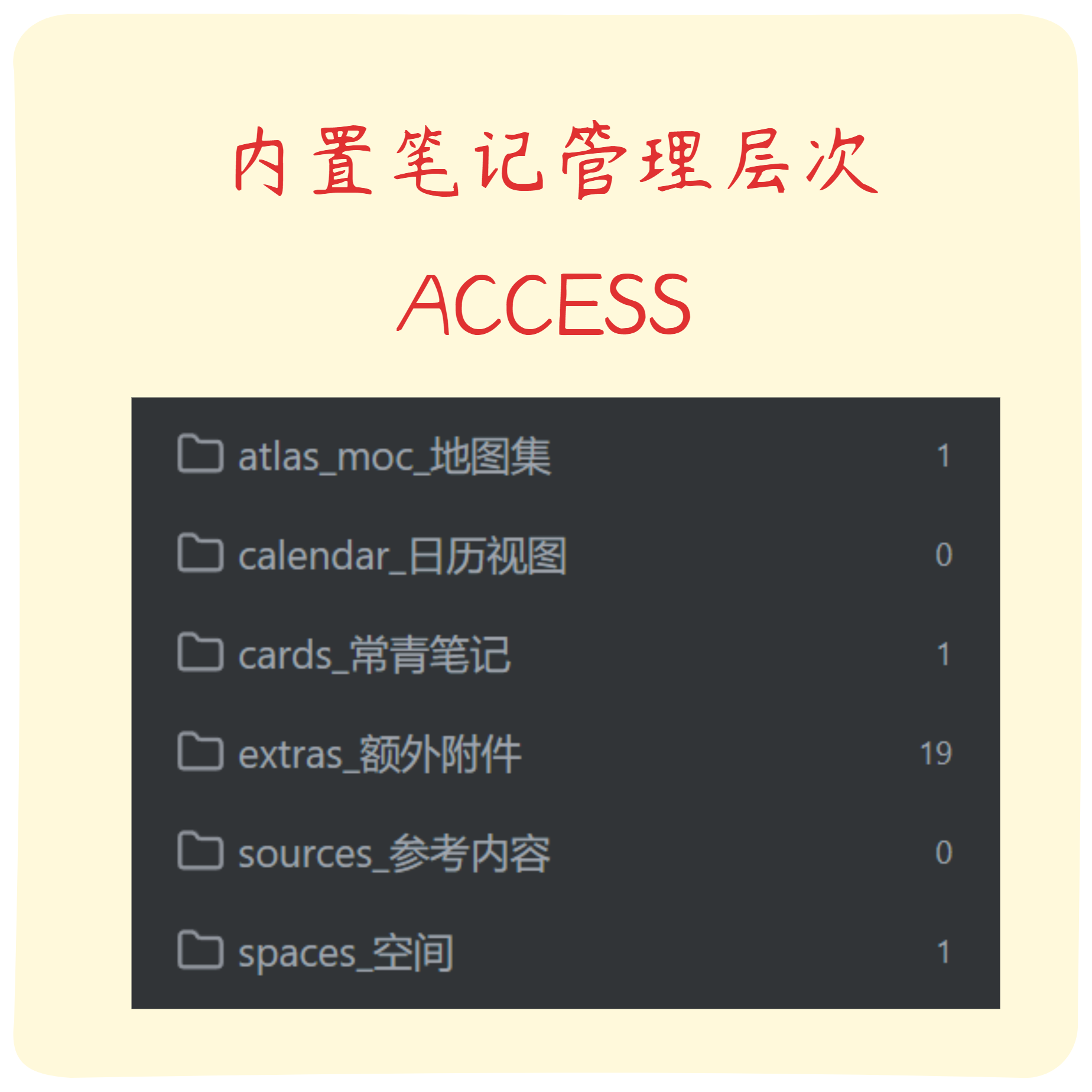 Obsidian新手库、开箱即用、带安装包、带必备插件,淘宝优惠券,粉丝福利购,淘宝优惠卷