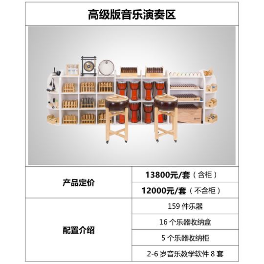 Oak music classroom creates music classroom design