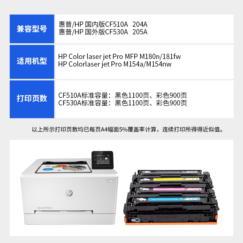 志美适用惠普CF510A硒鼓 CF530A墨盒 M181fw一体机 M154A M154nw M180n彩色激光打印机HP204A 205A碳粉盒晒鼓-图1