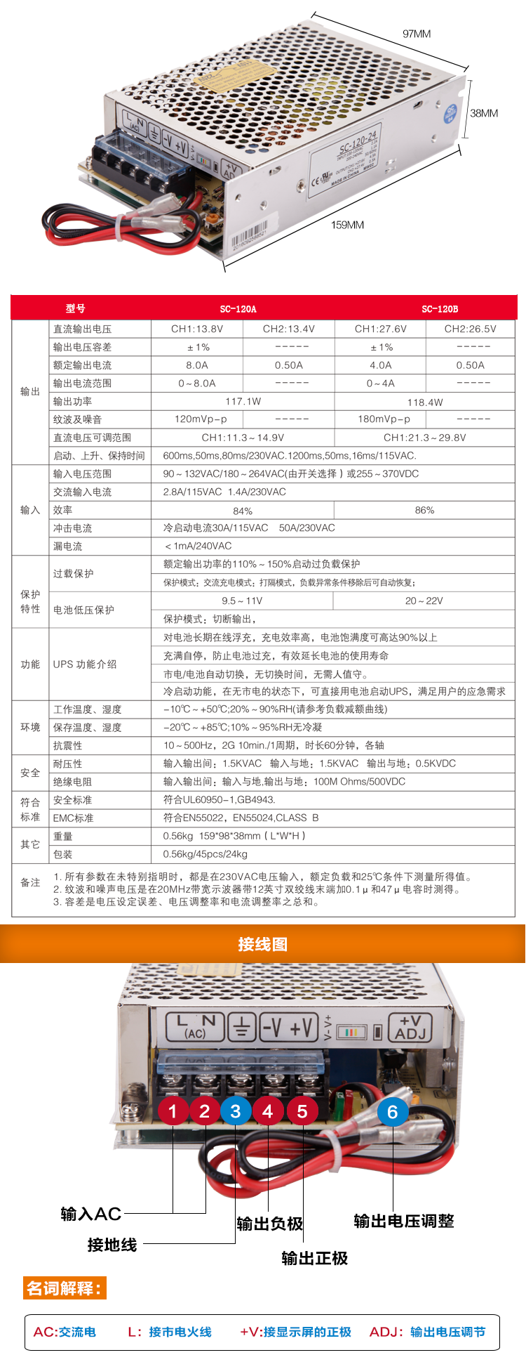 明伟开关电源SC-120W-12V10A SC-120W- 24V5A 120W 监控带UPS充电,淘宝优惠券,粉丝福利购,淘宝优惠卷