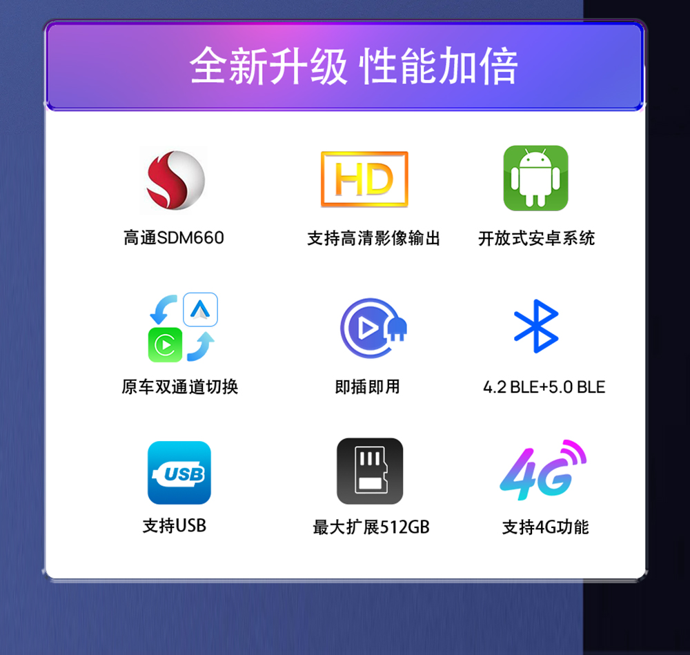 carlinkit车连易carplay转安卓HDMI盒子车载互联UHD海外香港台湾 - 图1
