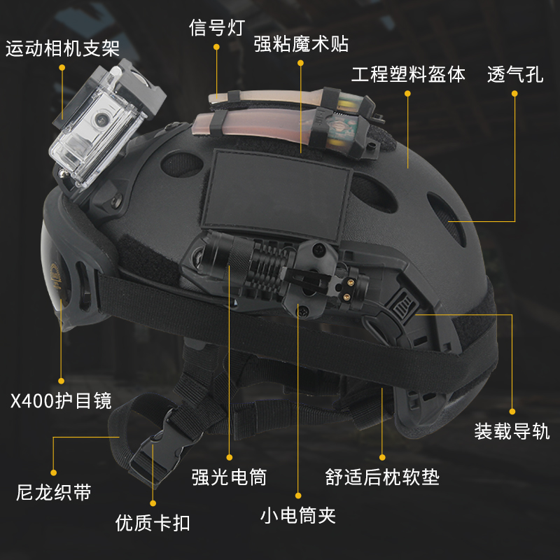 儿童FAST战术头盔户外运动野战轮滑滑雪骑行军训吃鸡三级安全头-图1