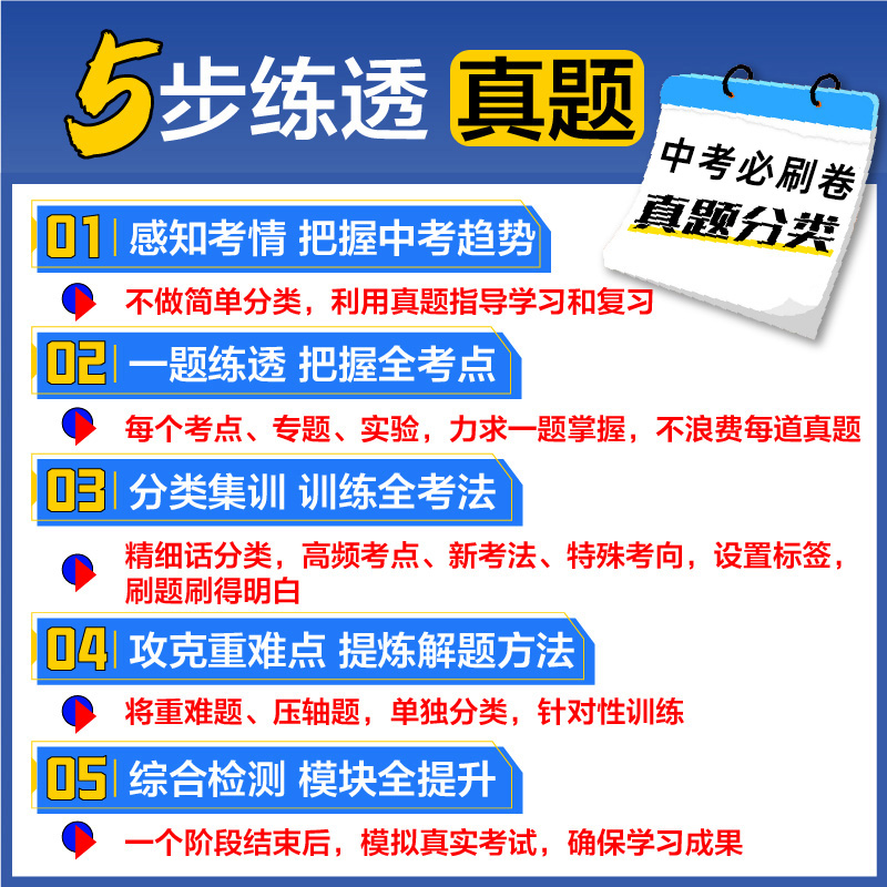 2024初中生物地理会考真题分类练习题八年级上下册模拟试卷万唯中考初二生物地理会考真题生地总复习资料书全套全国通用人教版 - 图0