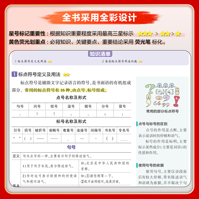 2024新版高中知识清单 语文数学英语物理生物化学政治历史地理全套高一二三通用基础知识大全高考总复习资料辅导53高中教辅工具书 - 图1