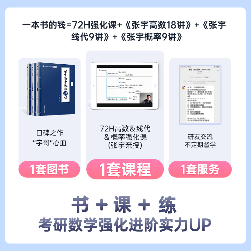 2024张宇考研数学强化36讲27讲闭关修炼书课包数一二三高数18讲概率线代9讲搭基础30讲1000题考研数学一二三张宇强化36讲 - 图0