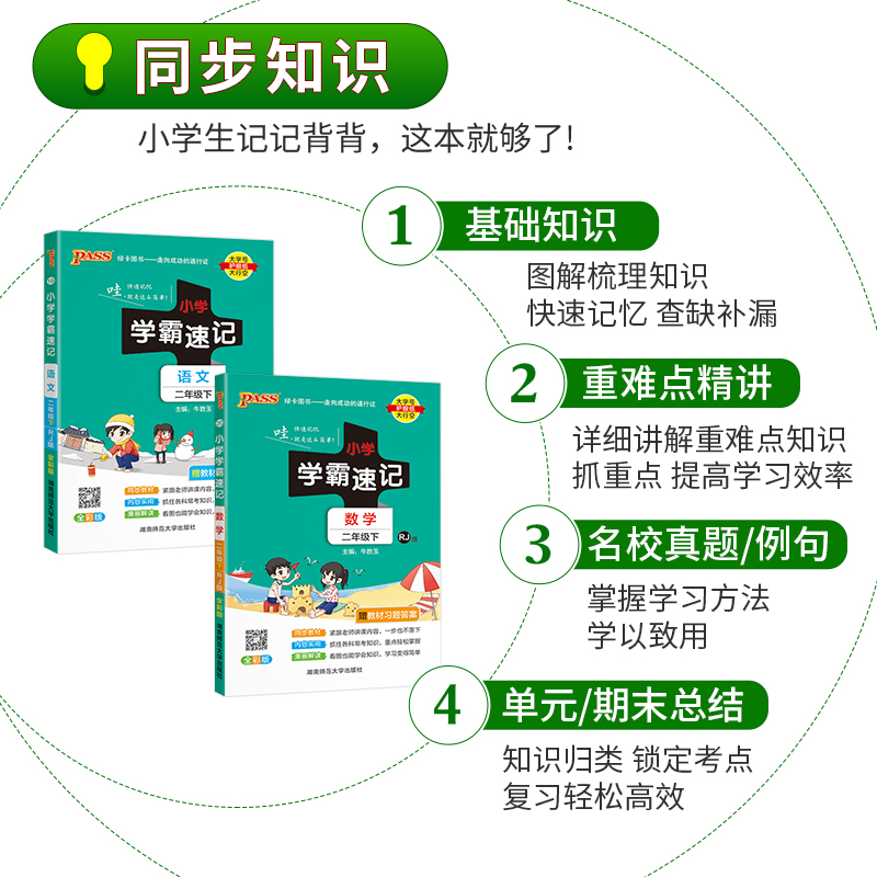 2024春小学学霸速记一二三四五六年级上册下册语文数学英语人教版北师大版道德与法治科学同步知识课堂笔记同步知识点练习 - 图1