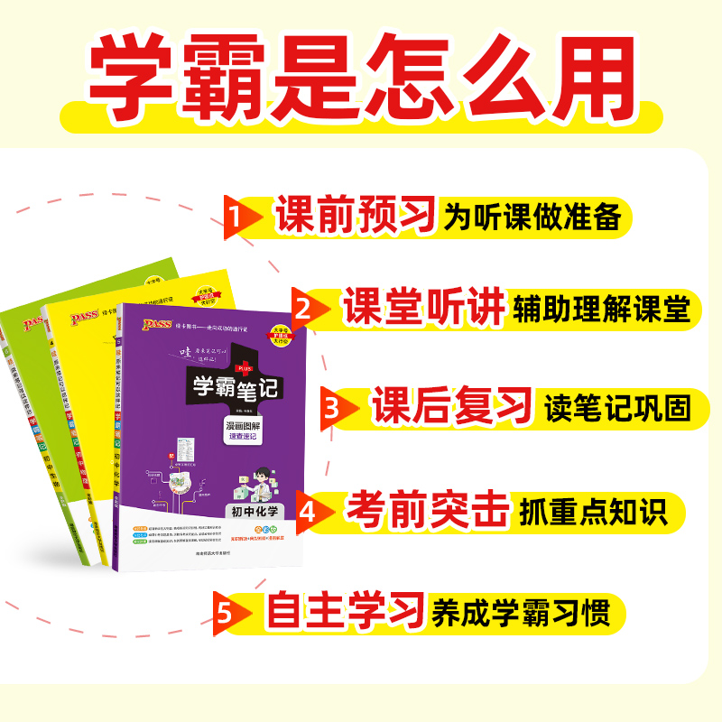 2025新PASS学霸笔记初中全套语文数学英语物理化学生物政治历史地理人教版衡水中学七八九年级初一课本教材黄冈复习手写教辅资料书