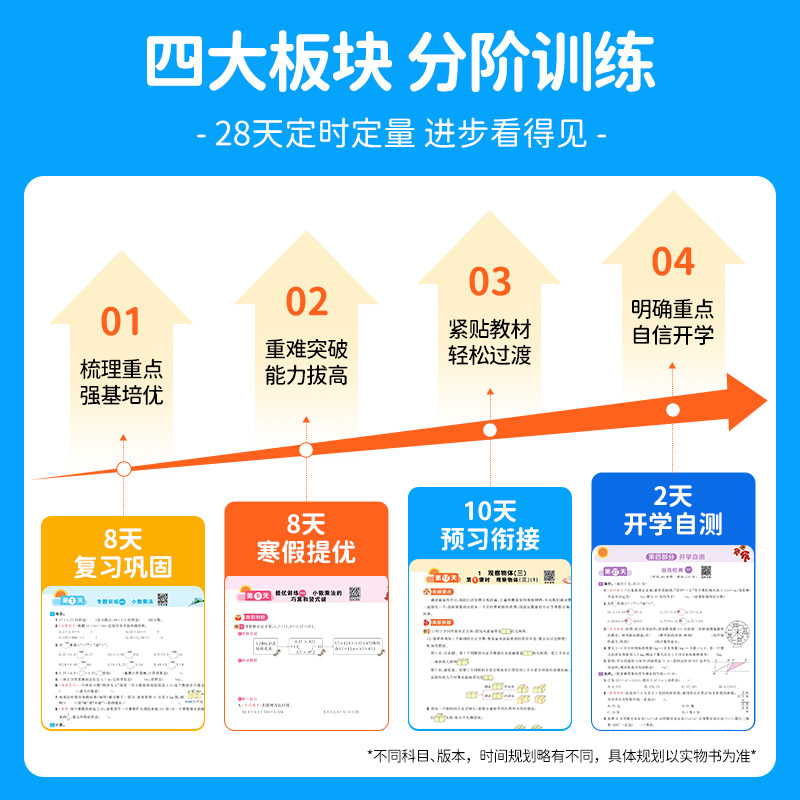 期末冲刺100分 一年级二年级三四五六年级上下册试卷测试卷全套人教版语文数学英语小学单元专项训练期中期末考试黄冈一百分卷子