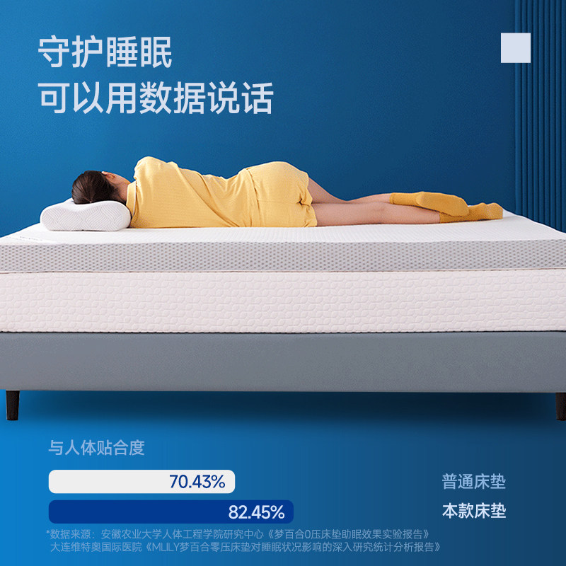 梦百合记忆棉床垫榻榻米家用卧室宿舍学生单人租房专用软垫被褥子,淘宝优惠券,粉丝福利购,淘宝优惠卷
