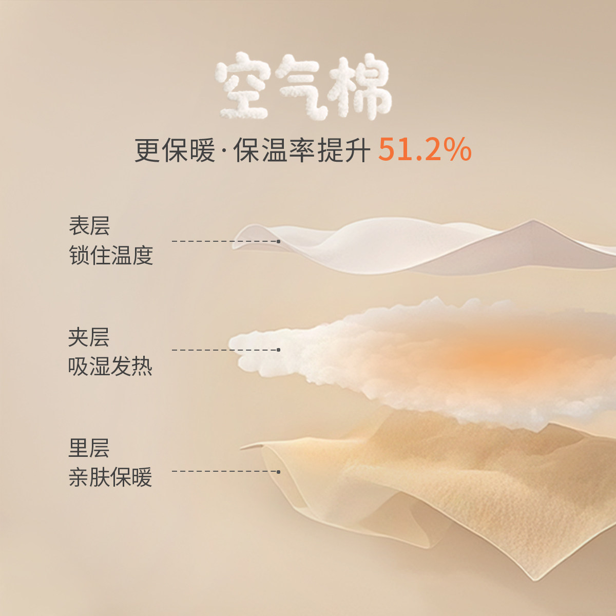 儿童秋衣秋裤夹丝加厚保暖衣服宝宝高腰睡衣秋冬打底婴儿内衣套装,淘宝优惠券,粉丝福利购,淘宝优惠卷