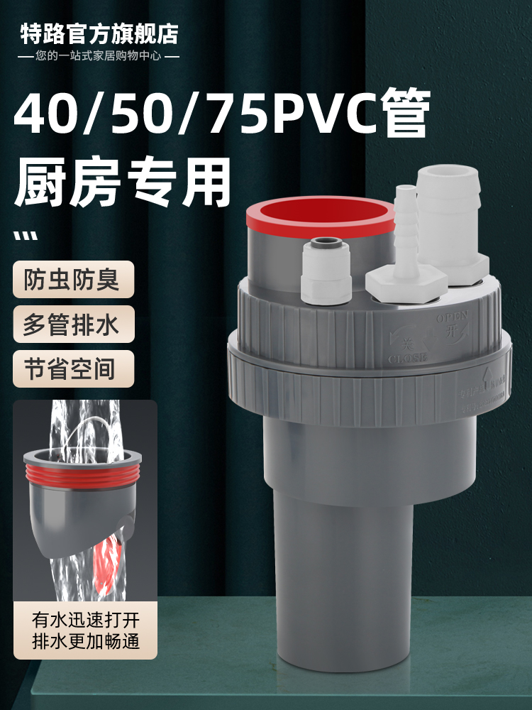 厨房下水防臭神器水槽专用排水管三头通洗碗机净水器二合一下水器 - 图0