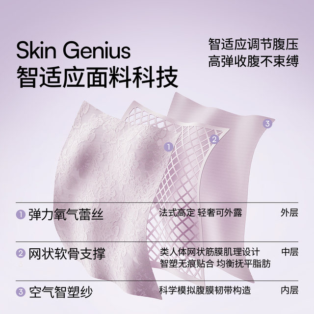 Manxi Super Skin Belly Belt ພິເສດສໍາລັບແມ່ຫຼັງເກີດລູກ