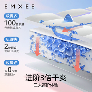 細(xì)節(jié)圖