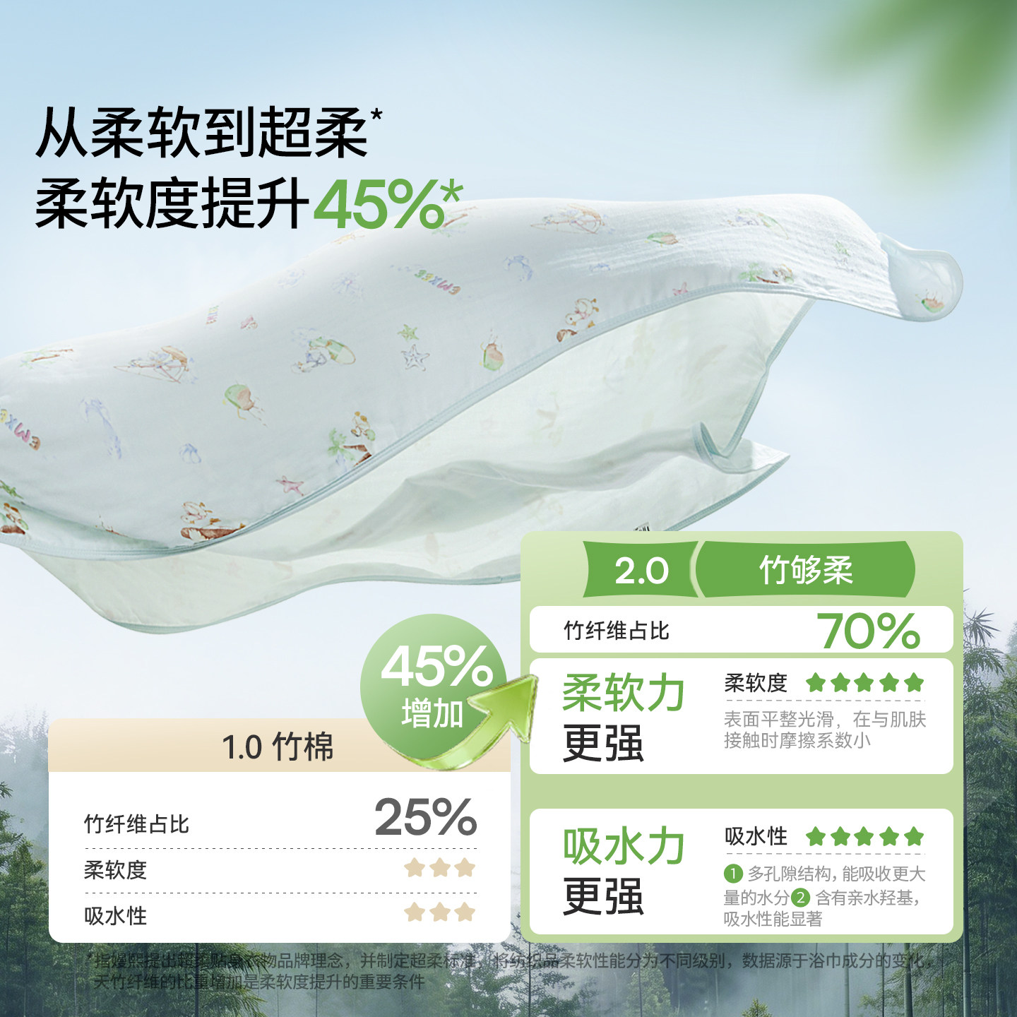 嫚熙婴儿盖毯生儿纱布包单包巾包被大方巾宝宝春夏浴巾四季通用