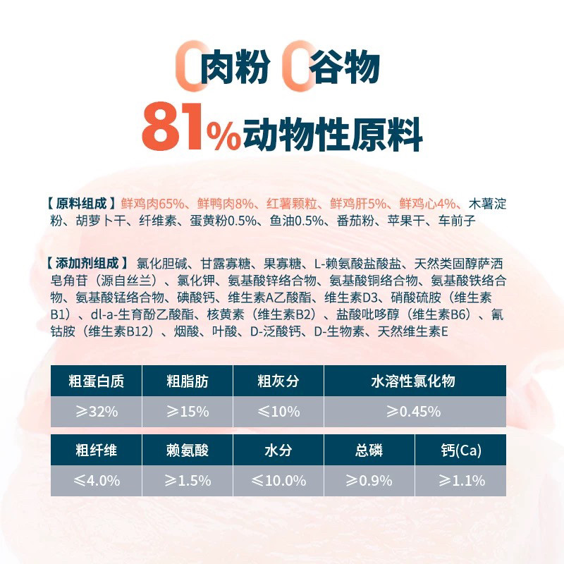 鲜朗低温烘焙狗粮禽肉无谷小型犬博美泰迪主粮全价鲜郎奶糕成犬,淘宝优惠券,粉丝福利购,淘宝优惠卷