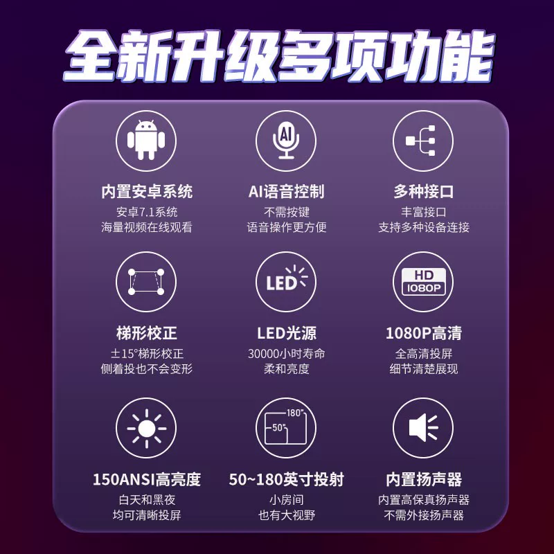 [【5Gwifi】标逸智能投影仪家用迷你可连手机白天超高清4K卧室微小型便捷式家庭影院宿舍学生墙上投屏侧投安卓]