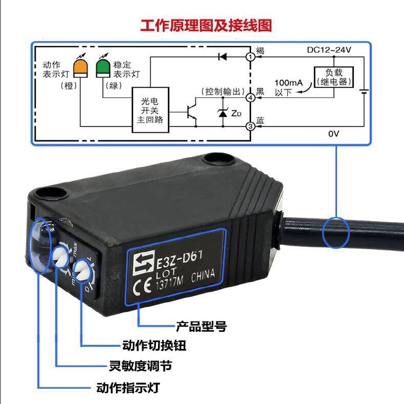 光电开关E3ZG E3Z-D61/D62/D81/R61/R81/T61/T81/LS61/T61A传感器 - 图0