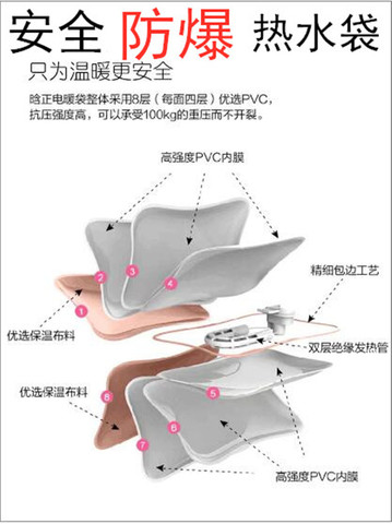 可爱胖仓鼠公仔抱枕毯子毛绒玩具玩偶暖手宝手捂送少女学生日礼物