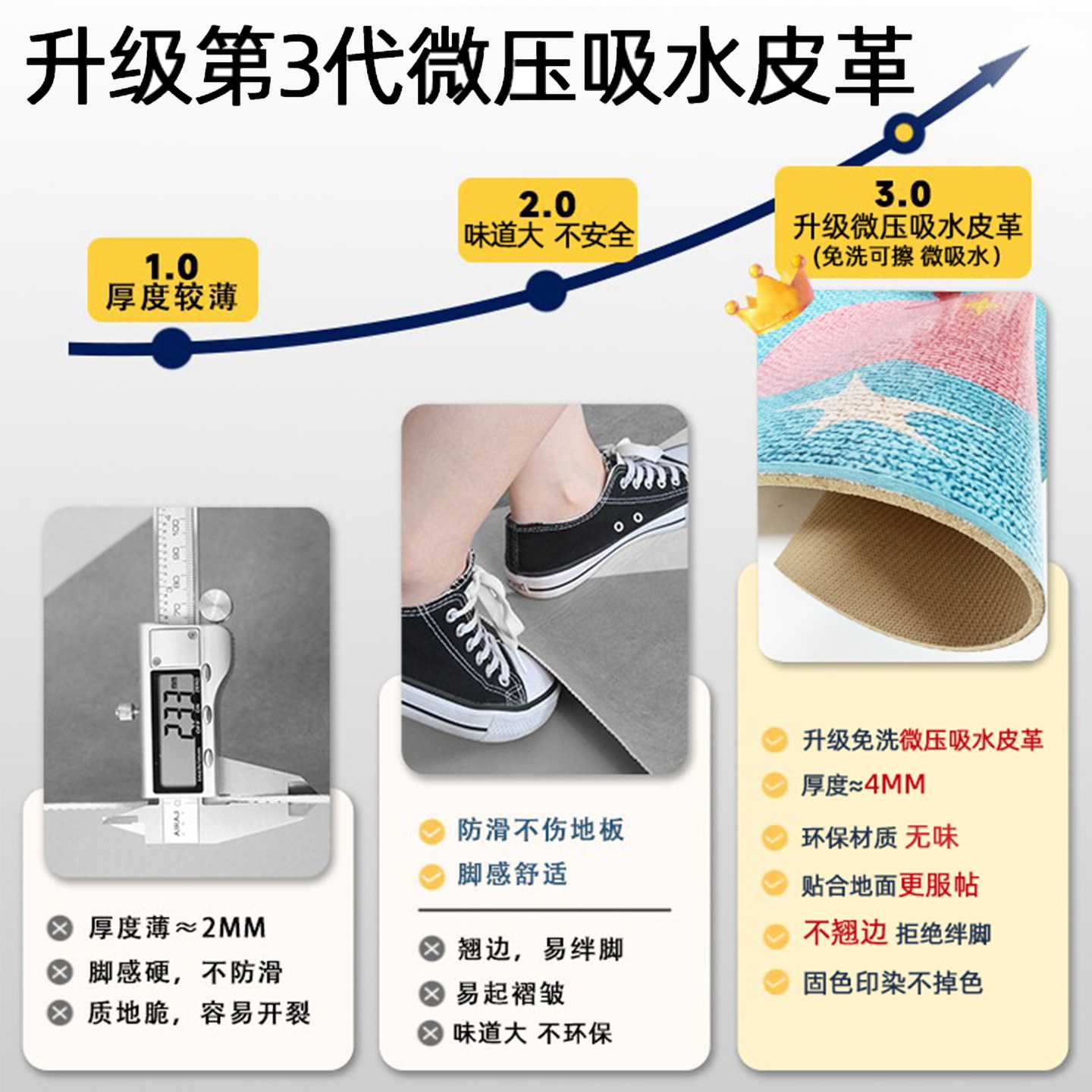 New Chinese style kitchen floor mats, no need to clean, large area covered