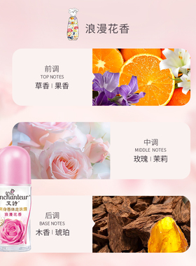 艾诗香氛香体香水腋下走珠露