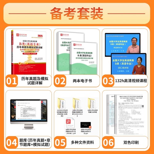 备考2026年全国大学生英语竞赛B类（英语专业）历年真题及模拟试题详解析 含2024初决赛真题听力音频b类应试指南词汇 - 图1