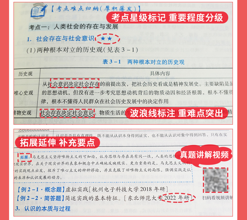 【正版】马原毛概2023版笔记毛中特马克思主义基本原理毛泽东思想和中国特色社会主义概论教材笔记和课后习题考研真题2025考研政治 - 图1