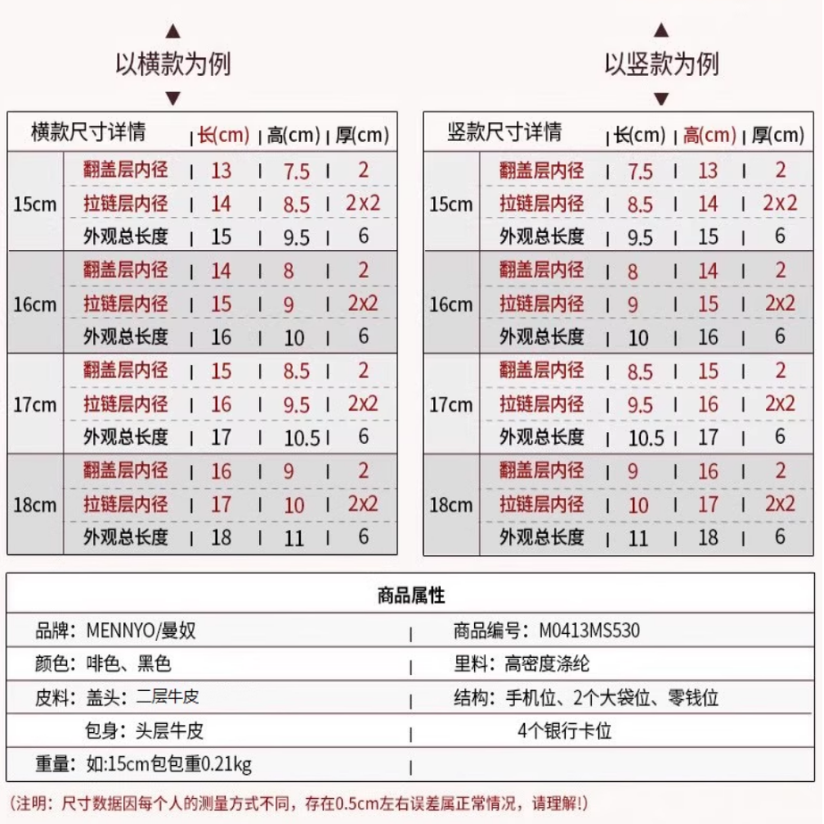 手机包男腰包穿皮带男包真皮牛皮男士包包运动休闲户外背包钱卡包,淘宝优惠券,粉丝福利购,淘宝优惠卷