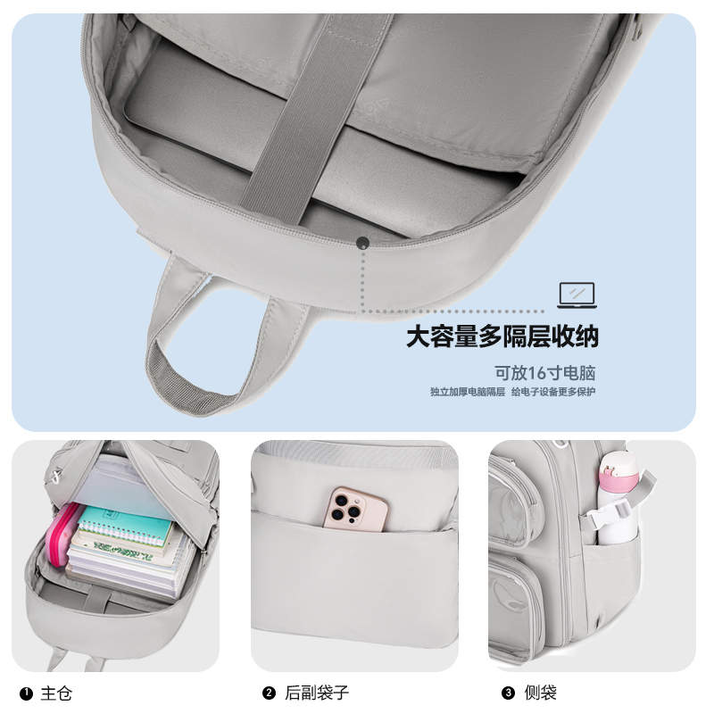 AORDA 可爱透明痛包书包初中女生双肩包高中生大容量减负护脊背包 - 图3