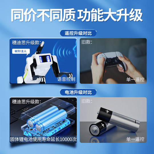 Neuer KI-programmierter mechanischer Alpha-Hund