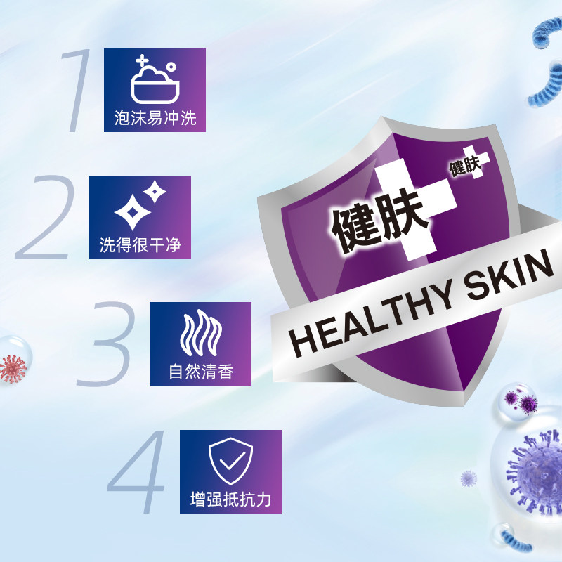 罗曼诺香水沐浴露男士持久留香薄荷 罗曼诺沐浴露