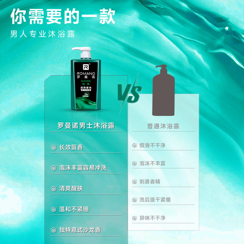 罗曼诺沐浴露男士持久留香水正品官方品牌旗舰店洗澡古龙沐浴乳液,淘宝优惠券,粉丝福利购,淘宝优惠卷