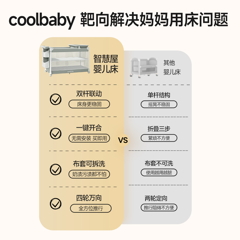 coolbaby婴儿床拼接大床新生宝宝床多功能便携可移动可折叠拼接床