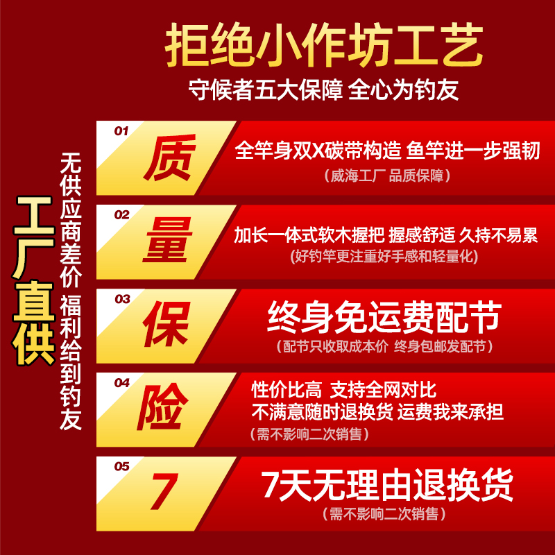 雷强竿套装碳素路亚竿钓鱼竿枪直柄水滴轮XH重雷轻雷远投打黑鱼杆-图0