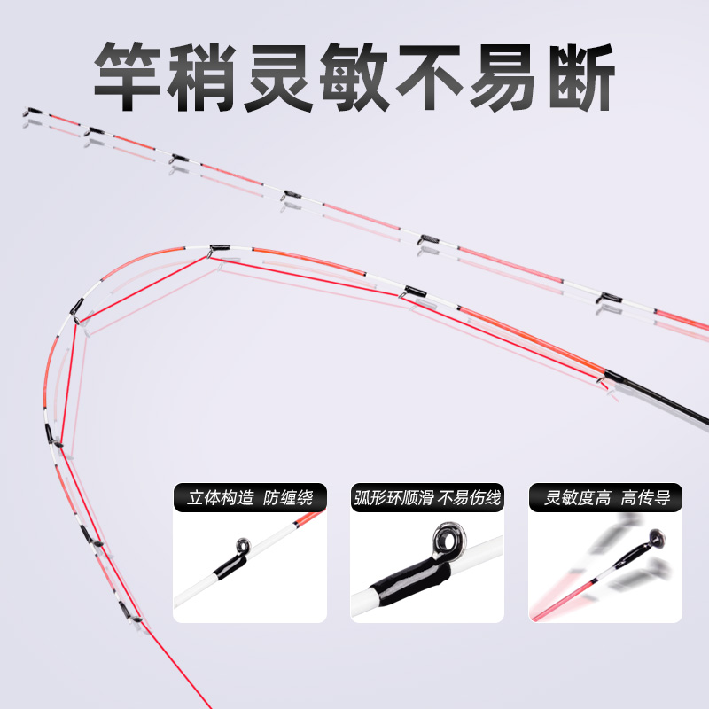 新款远投岸抛筏竿套装筏钓竿全套伐钓鱼竿阀杆软尾小矶竿海杆抛竿-图2