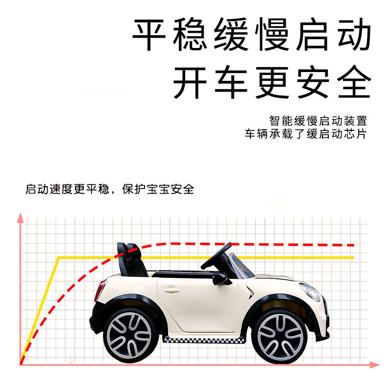 遥控车可坐充电小汽车男童电动车 梦启点儿童电动车
