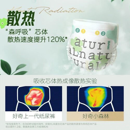 好奇心钻装拉拉裤纸尿裤NB-3XL小森林超薄透气尿不湿成长裤 - 图0