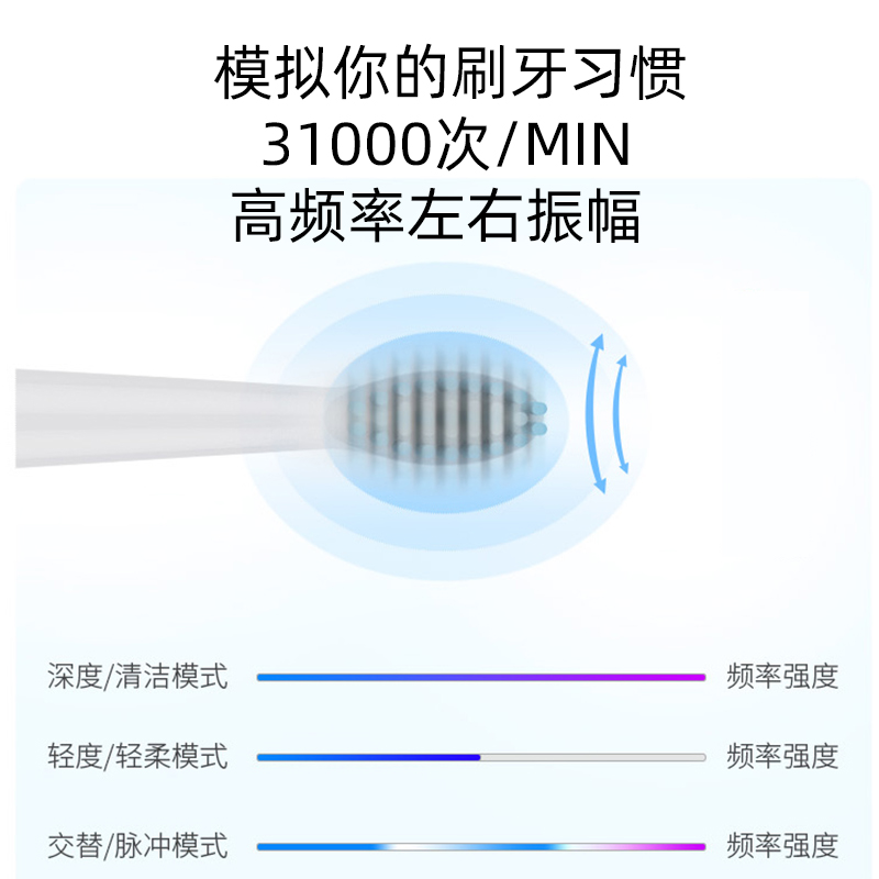 吉登电动牙刷成人男女学生情侣非充电式软毛全身防水声波电动牙刷-图3