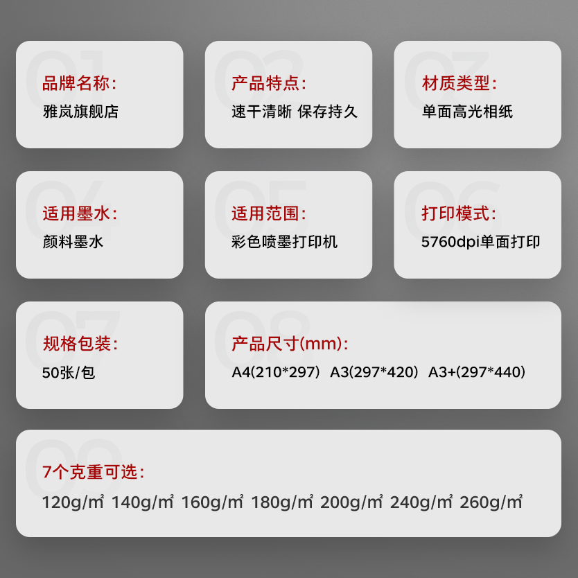 A4单面铜版纸160g180g单面高光相纸200克240克彩喷照片纸260克相片纸喷墨打印A3加长铜板纸-图2