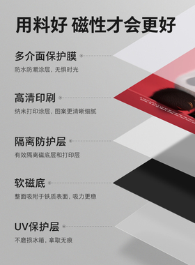 磁性相纸高光哑光细绒彩色冰箱贴