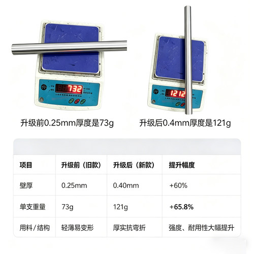 不锈钢立牌a3酒店指示牌a4立式展示架导向牌水牌落地展示牌广告牌 - 图1