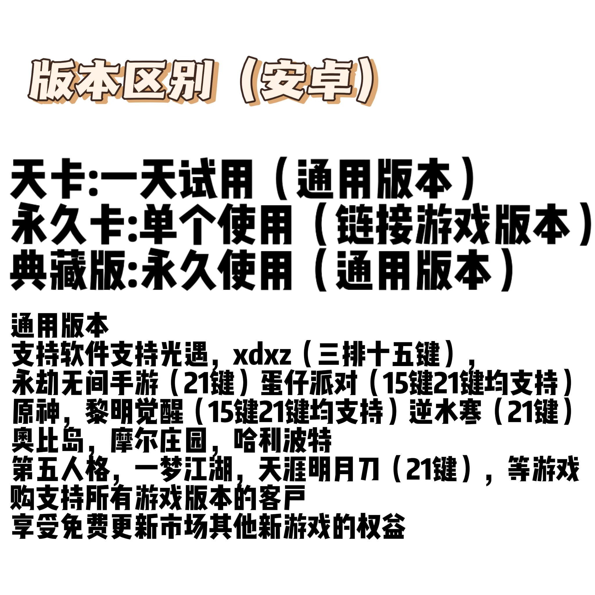原神徽章原神自动弹琴 安卓 演奏脚本安卓热卖包更新新版乐器通用模拟点击