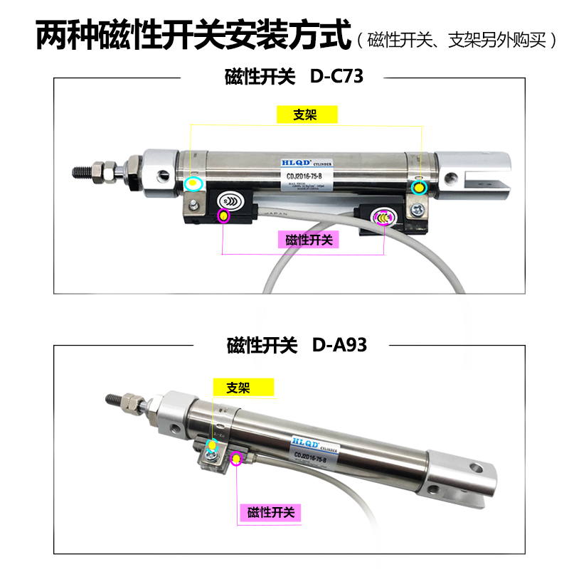 不锈钢迷你小型气缸气动CJ2D/CDJ2D16-5X10X15X20X25X30X50/200-B - 图2