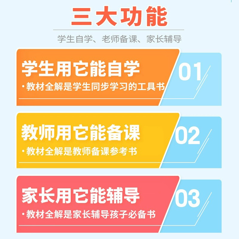 中学教材全解七年级下册上册语文数学英语政史地生人教版初中初一辅导资料书全套同步课本教材解读7七下8八年级九9七彩课堂教材帮