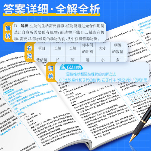 2024金太阳卷霸初二地生会考冲A卷八年级下册地理生物中考复习资料真题试卷必刷题模拟冲刺卷全国通用万唯-图2